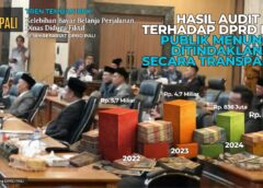 DPRD PALI Kembali Disorot, Audit BPK Ungkap Dugaan Kelebihan Belanja Perjalanan Dinas Rp3,4 Miliar