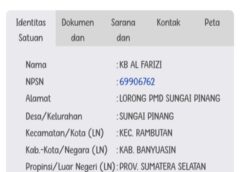 Diduga Beroperasi Tak Sesuai Izin, PAUD Al Farizi Diklaim Miliki Dua Izin, Dinas Pendidikan Diminta Audit