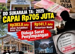 DD Sukaraja TA 2025 Rp705 Juta Diduga Sarat Penyimpangan, APH Diminta Audit Menyeluruh
