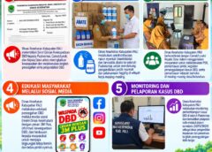 Cegah Lonjakan DBD, Dinkes PALI Terbitkan Surat Edaran dan Salurkan Abate ke Puskesmas